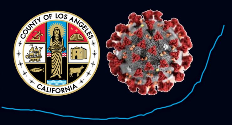 LA County Reports 66 COVID Deaths, Highest Daily Toll Since April ...