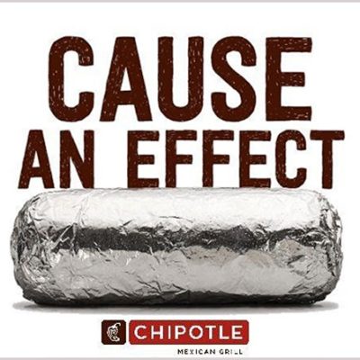 Buy a Burrito from Chipotle and Support 50/50 Leadership Pasadena