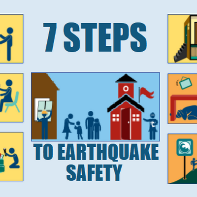 A Quick Guide to the Seven Steps to Earthquake Safety